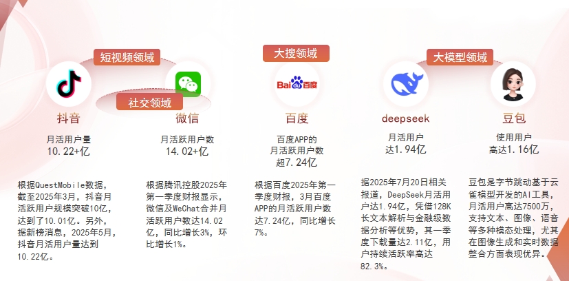 【新竹县】中山GEO哪家好？为什么主动优化比被动收录更有效？